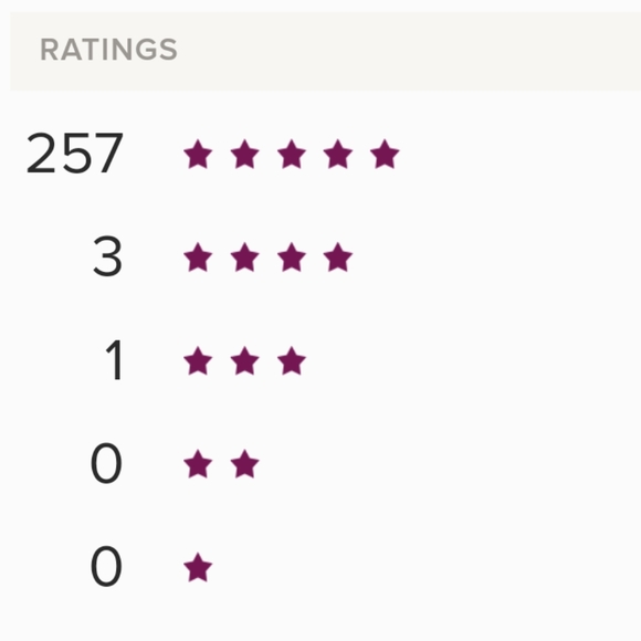 Meet your Posher, Ashlee - Picture 3 of 7